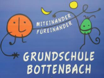 Homepage der Grundschule Bottenbach